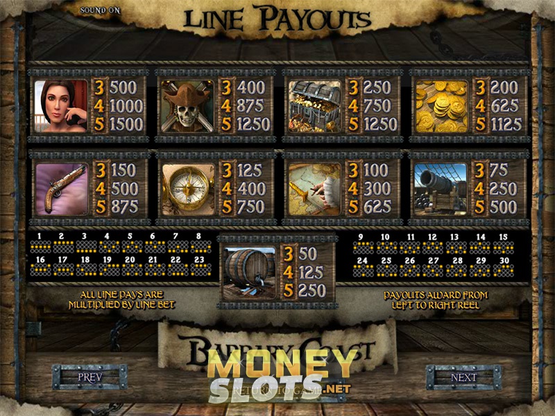 Barbary Coast Slots Free Play & Real Money Casinos Barbary Coast Slots Free Play & Real Money Casinos