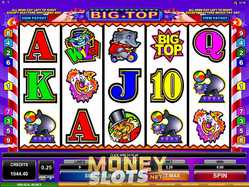 Big Top Circus Slot Review & Free Instant Play Casino Game Big Top Circus Slot Review & Free Instant Play Casino Game