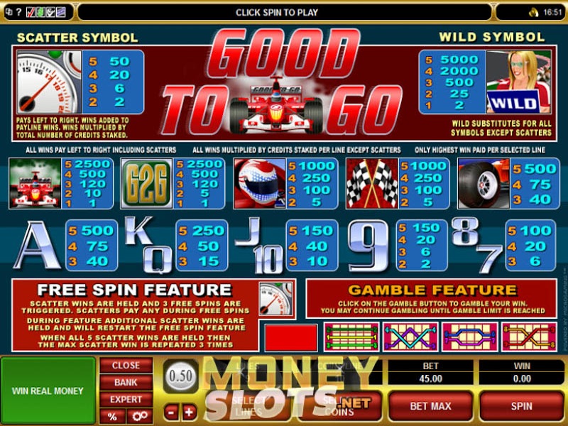 Good Slots Good Slots
