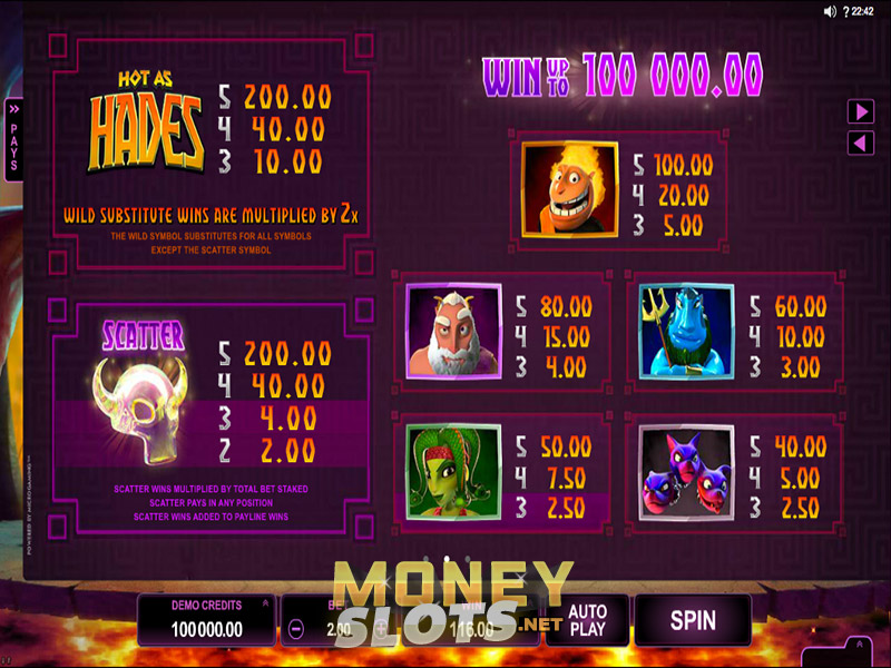 free casino games online slots with bonus hades symbol free casino games online slots with bonus hades symbol