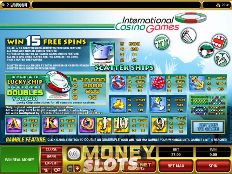 Slot international