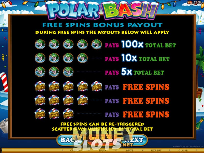 Trolls slots - spil Trolls slots gratis online. Trolls slots - spil Trolls slots gratis online.