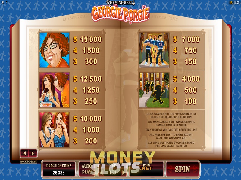 Georgie Porgie Slot - Play Free Microgaming Games Online Georgie Porgie Slot - Play Free Microgaming Games Online