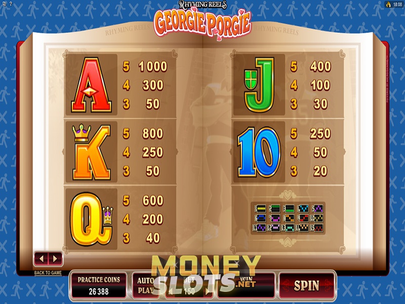 Georgie Porgie Slot - Play Free Microgaming Games Online Georgie Porgie Slot - Play Free Microgaming Games Online