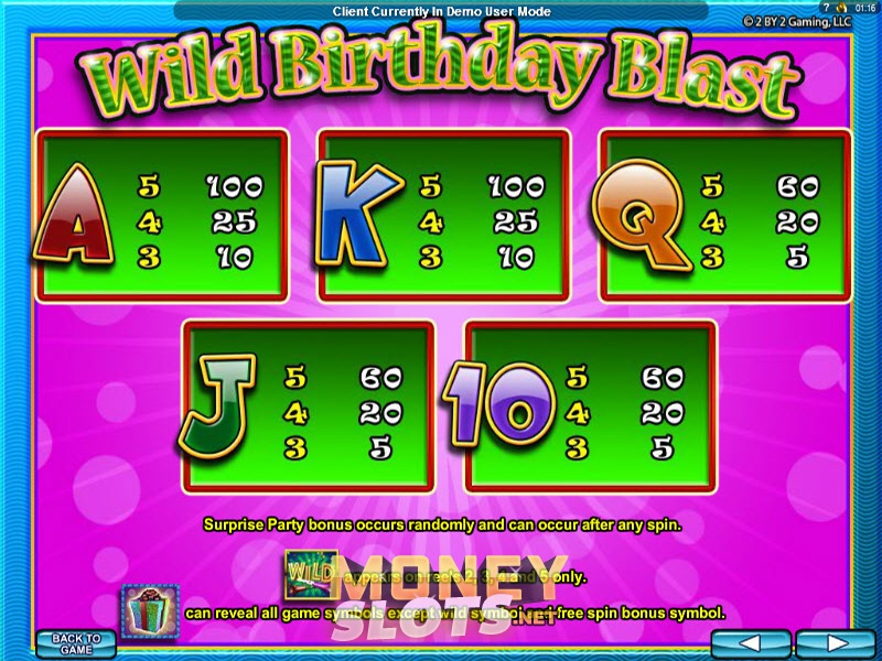 Wild Birthday Blast Slots - Free to Play Demo Version Wild Birthday Blast Slots - Free to Play Demo Version