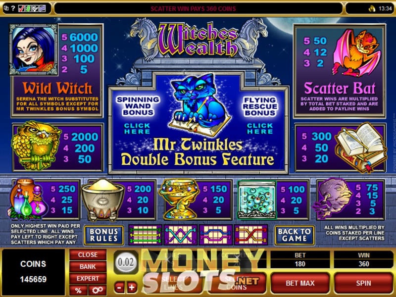 Witches Wealth Slot - Free to Play Online Demo Game Witches Wealth Slot - Free to Play Online Demo Game
