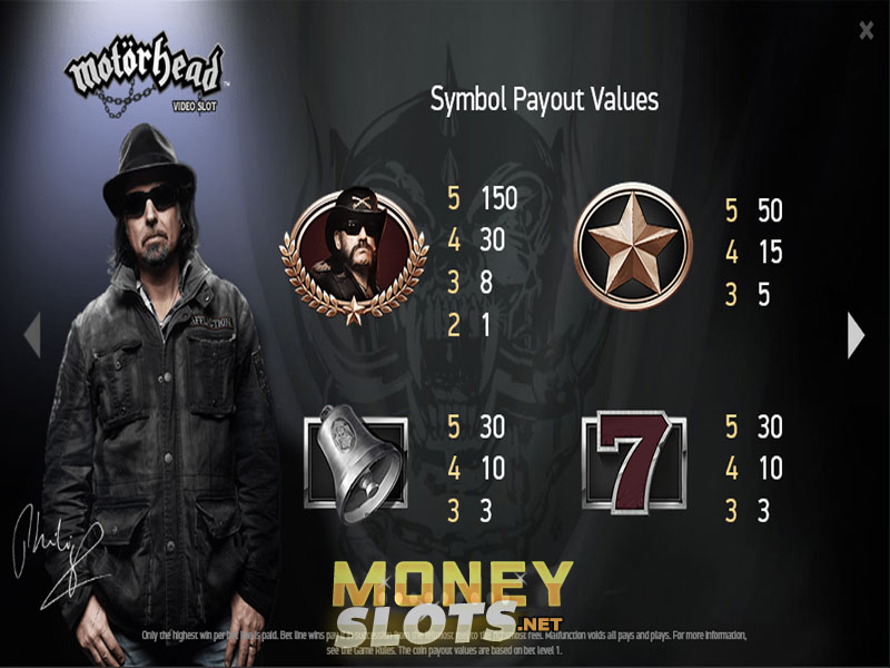 Motorhead slot