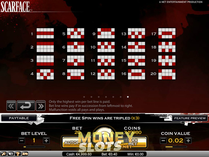 Slots net entertainment