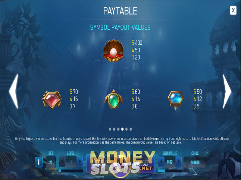 Atlantis slots