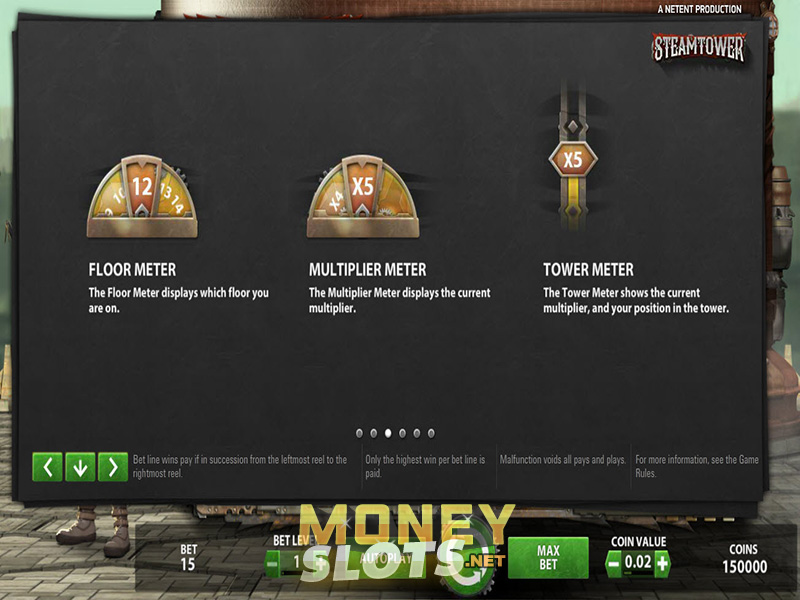 Steam tower slot review