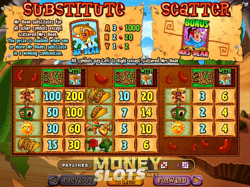 Spiele Jumping Beans - Video Slots Online Spiele Jumping Beans - Video Slots Online