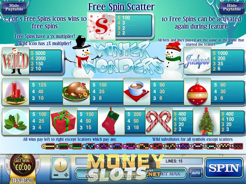 Winter Wonders Slot - Play Rival Gaming Games for Fun Online Winter Wonders Slot - Play Rival Gaming Games for Fun Online