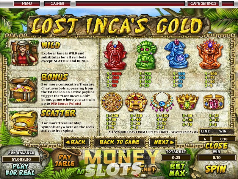 Rainbow riches pick n mix slot review