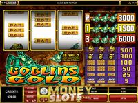 Goblins Gold Slots