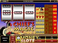Chiefs Magic Slots