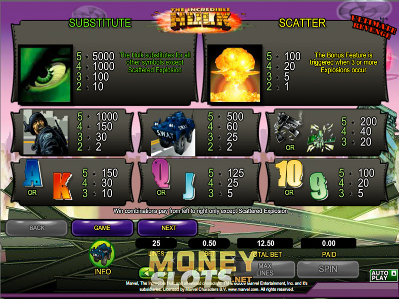 888 Casino Hulk
