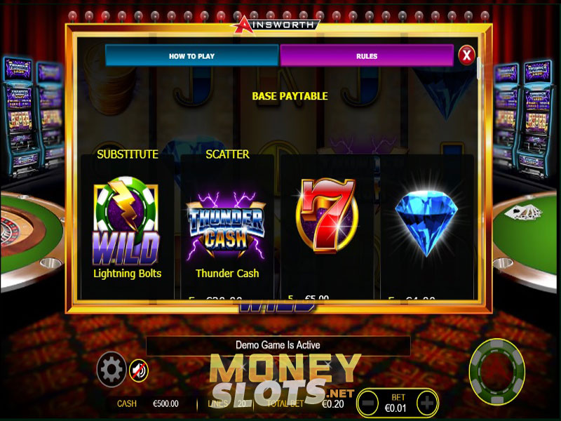 Thunder Cash Slot Review | Ainsworth | Play Thunder Cash Slot Game