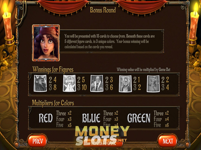 Slots wins sparkling roses