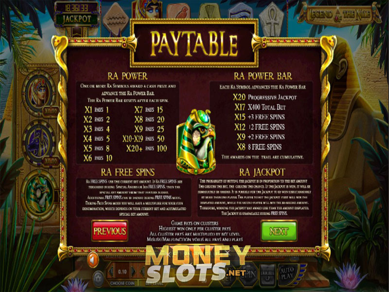Legend Of The Nile Slot Machine Legend Of The Nile Slot Machine