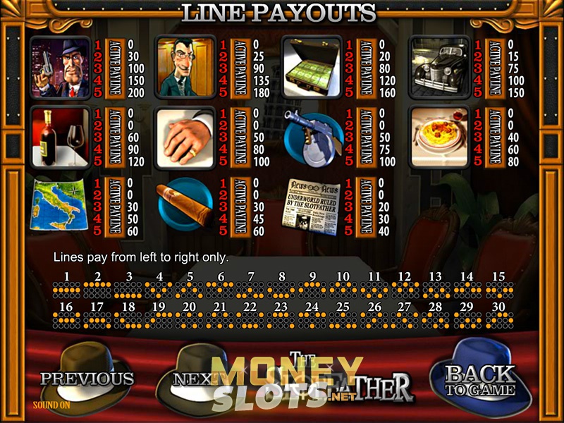 Slotfather Slots Slotfather Slots