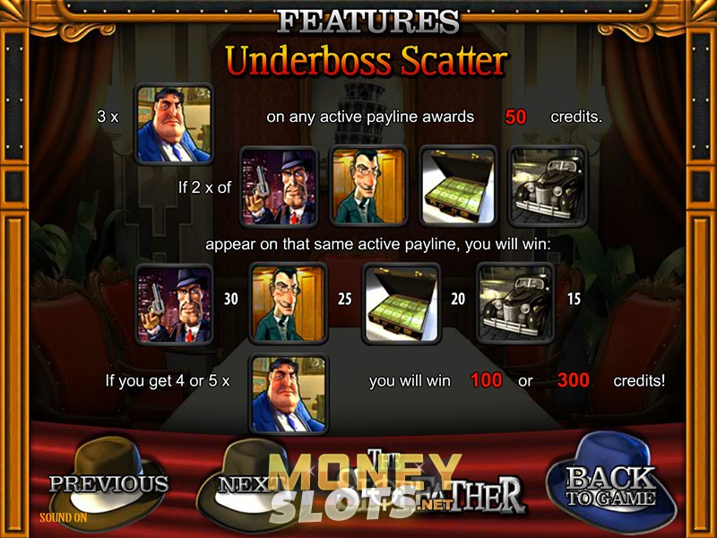 The slotfather slot game