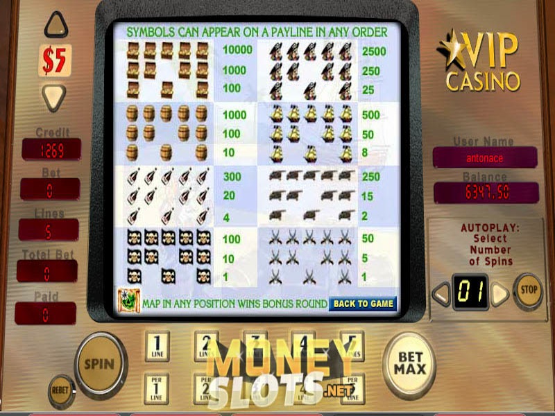15 bounty slots