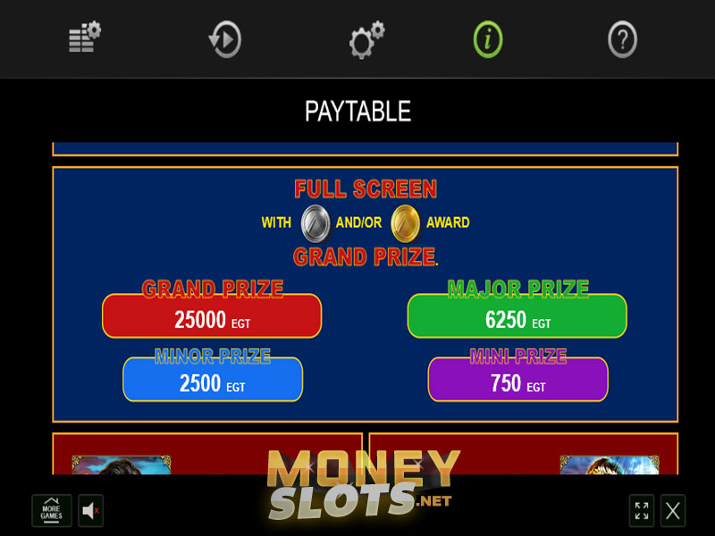 categoria slots