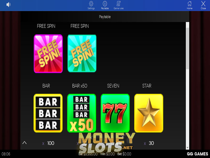 bet per line slot game