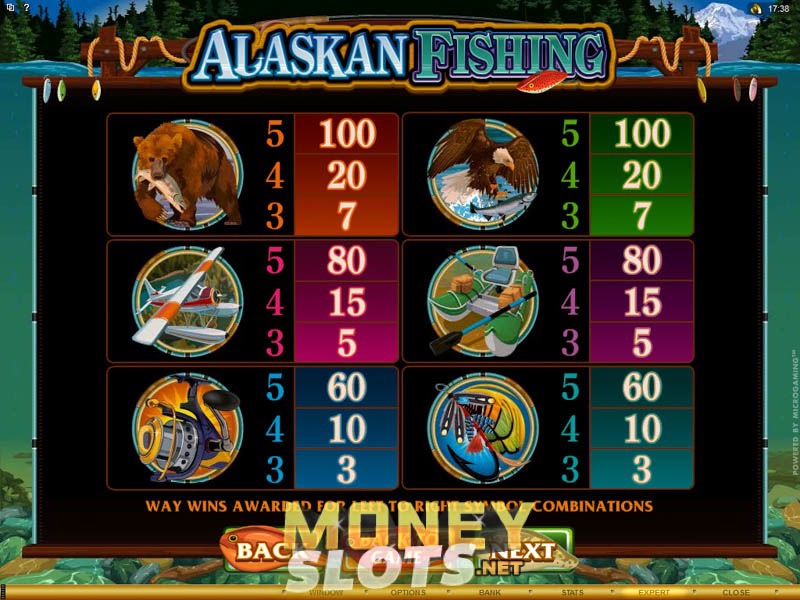  · Alaskan Fishing Slot Game Review.The marvelous Alaskan Fishing fun slot machine has 5 reels and 3 rows.Play one of the Microgaming new free slot games to go fishing and catch your winnings!.There are some additional features in this online slot video game which will bring you good wins once you activate them.Hekimhan