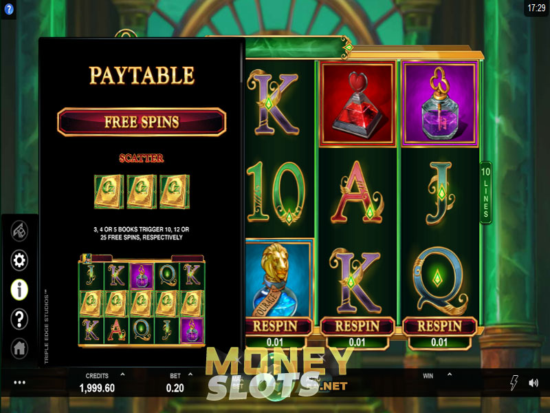 Play The Book Of Oz Slot At Microgaming Casinos Play The Book Of Oz Slot At Microgaming Casinos