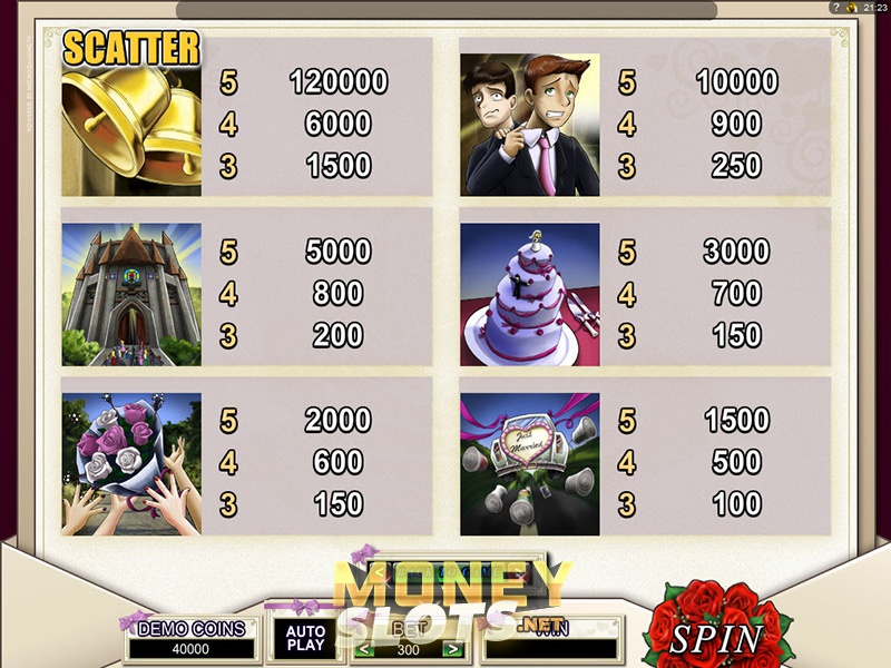 Rocknrolla slots Rocknrolla slots