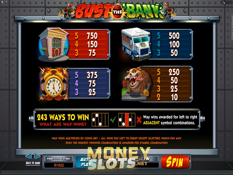 Bust The Bank Slots Bust The Bank Slots