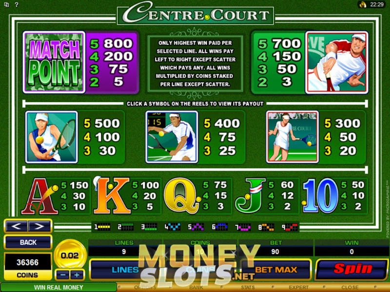 Centre Court Slot Machine Online ᐈ Microgaming™ Casino Slots Centre Court Slot Machine Online ᐈ Microgaming™ Casino Slots