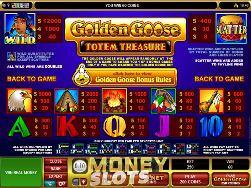 Ipoker Ipoker