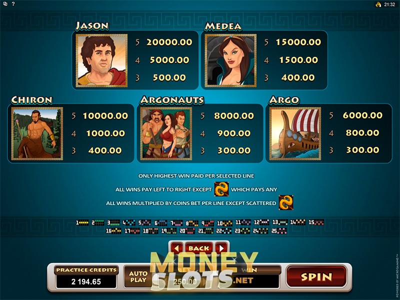 Jason And The Gold Fleece Slot Game Here With No Download