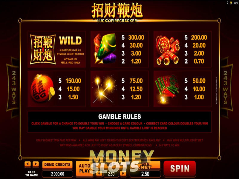 House of fun vegas casino free slots House of fun vegas casino free slots