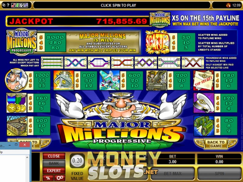 Major Millions Jackpot Sees Big Payout Major Millions Jackpot Sees Big Payout