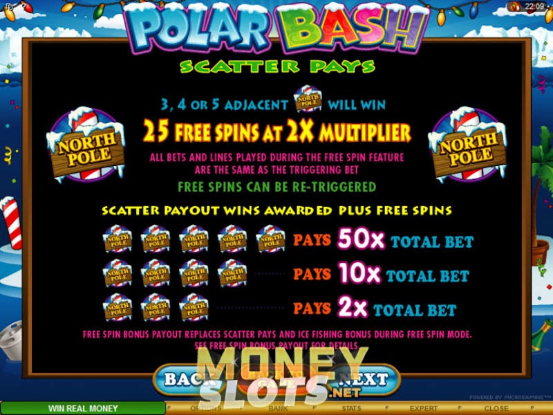 Polar Picnic Slot - Review & Play this Online Casino Game Polar Picnic Slot - Review & Play this Online Casino Game