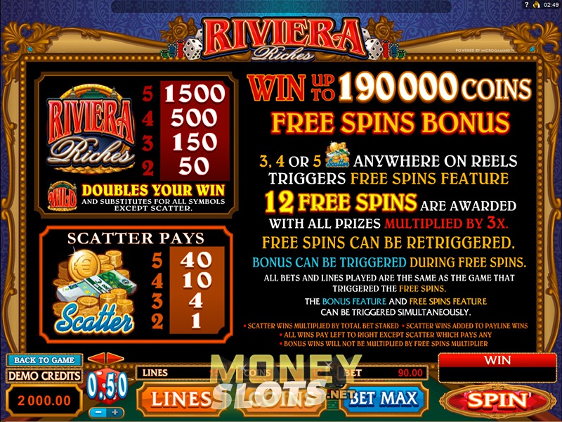 All free slots online All free slots online