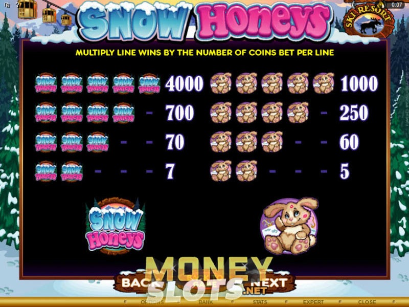 Online poker states Online poker states