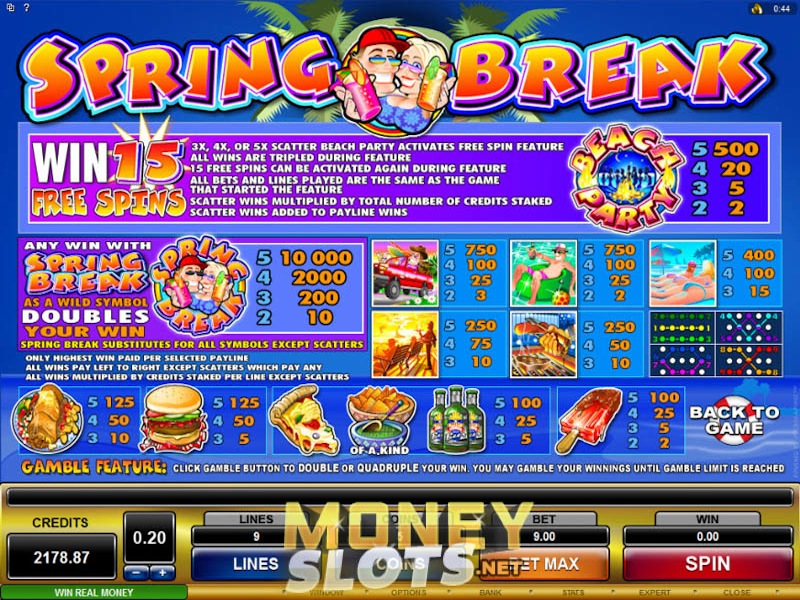 Slot Break The Code
