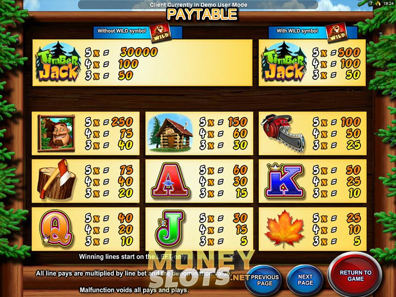 jackpot poker