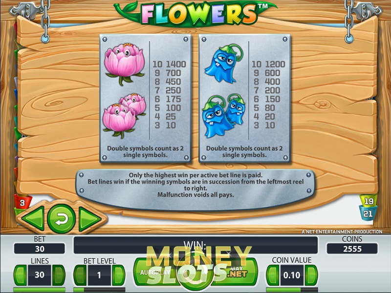 Net entertainment slots