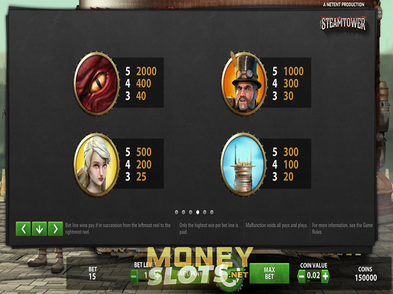 Net entertainment slots