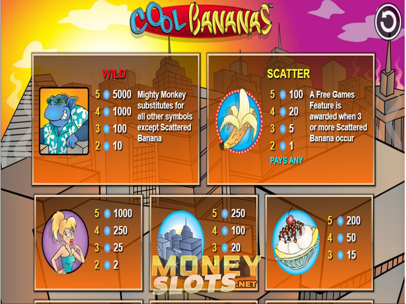 Cool Slots Cool Slots