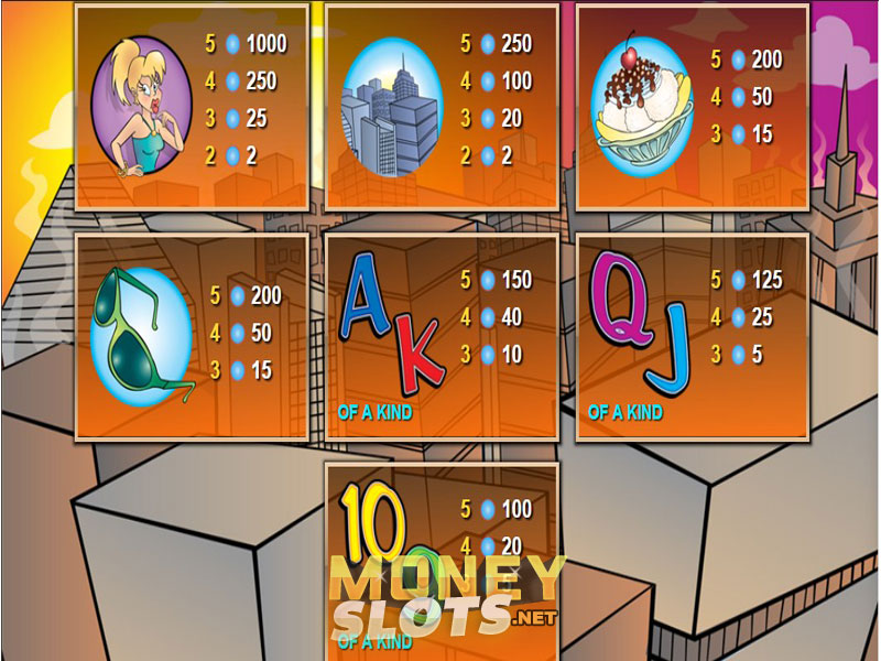 Free old fashioned slot games free online games Free old fashioned slot games free online games