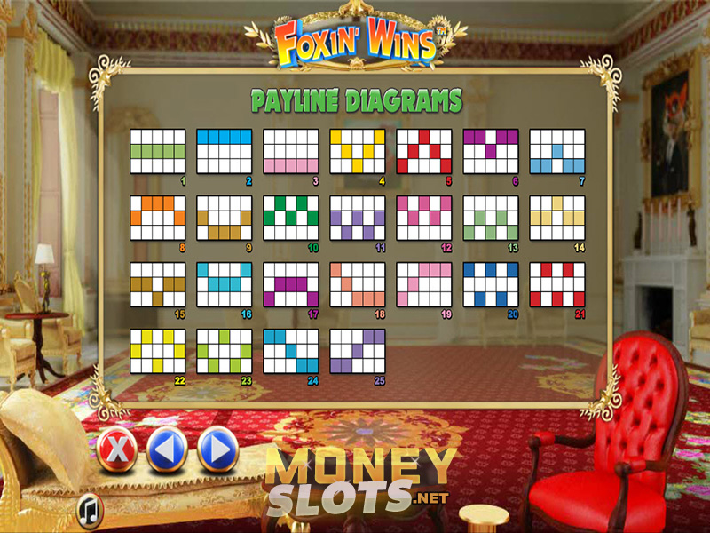 Casino roulette online free