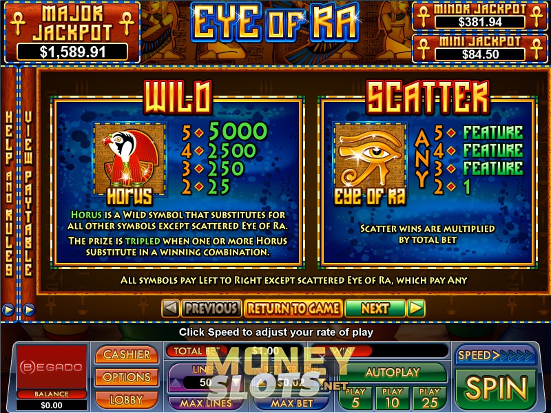 Slot Eye Of Ra Slot Eye Of Ra