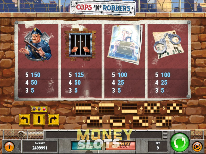 Cops N Robbers Slots