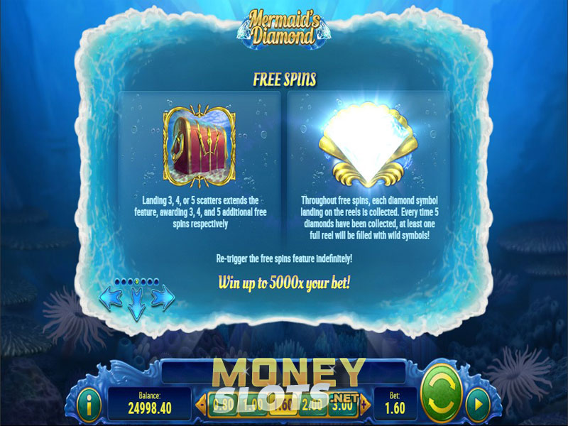 Buffalo gold slot online casino Buffalo gold slot online casino